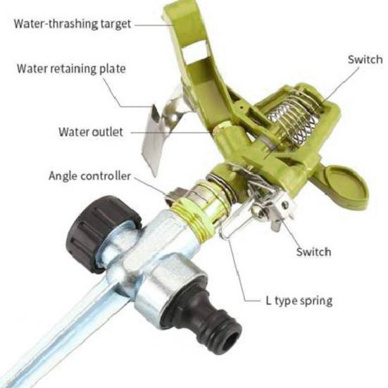 Sprayer Nozzle with Pin Direction Adjustment 360 Degrees Rotating Far Distance Large Area Sturdy Rocker Nozzle Garden Supply