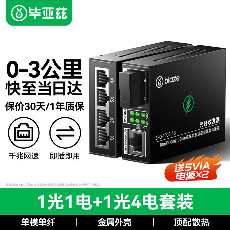 

BIAZE Gigabit Single Mode Single Fiber Optic Transceiver Kit