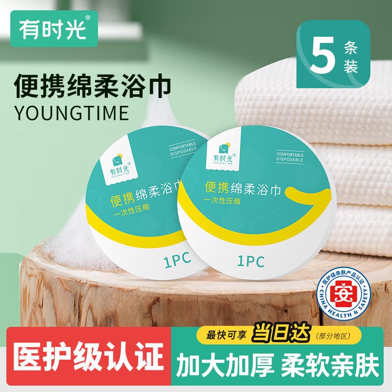 Disposable Travel & Hotel Essentials