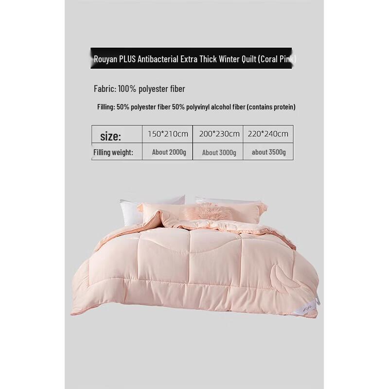 Mercury Home Textiles Thickened Soy Fiber Quilt