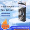 High-Power Silent Dual-Head Fan with Humidification for Home, Office, and Camping