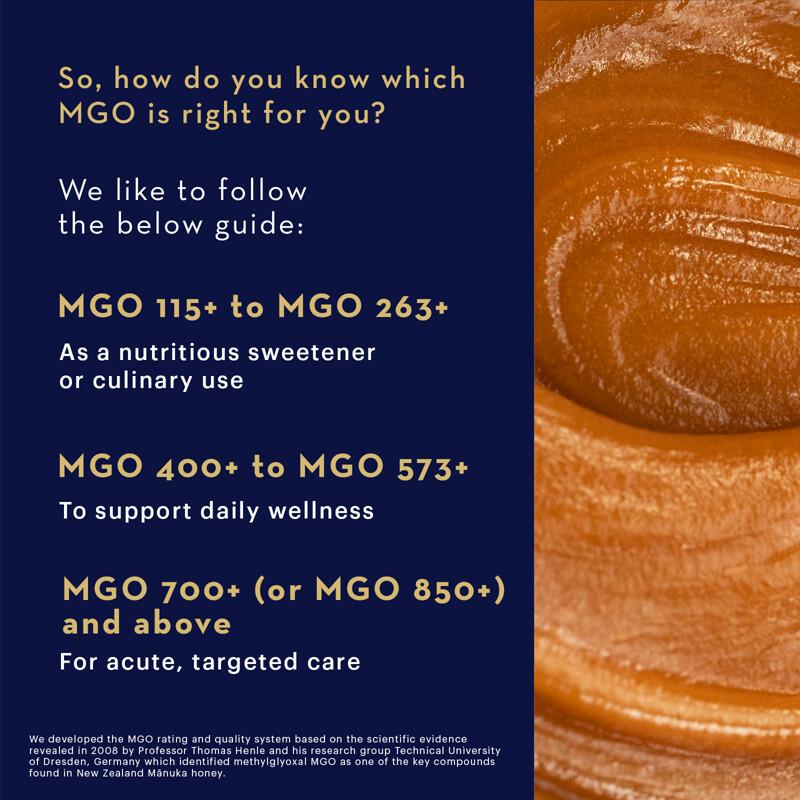 Raw Manuka Honey, UMF 13+, MGO 400+, 17.6 oz (500 g)