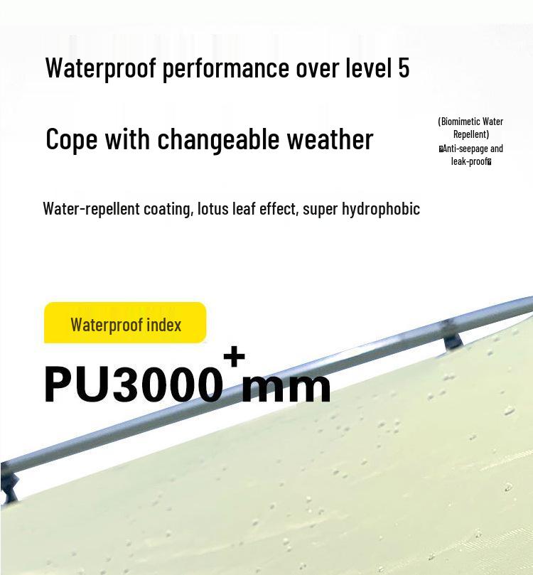 Outdoor Camping Pergola: Sunshade, Rainproof, Windproof, Mosquito-Proof Tent for Picnics, BBQs, and Holidays.