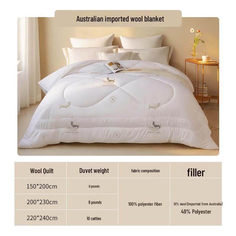 Yuan Shenghuo Australian Wool Winter Quilt