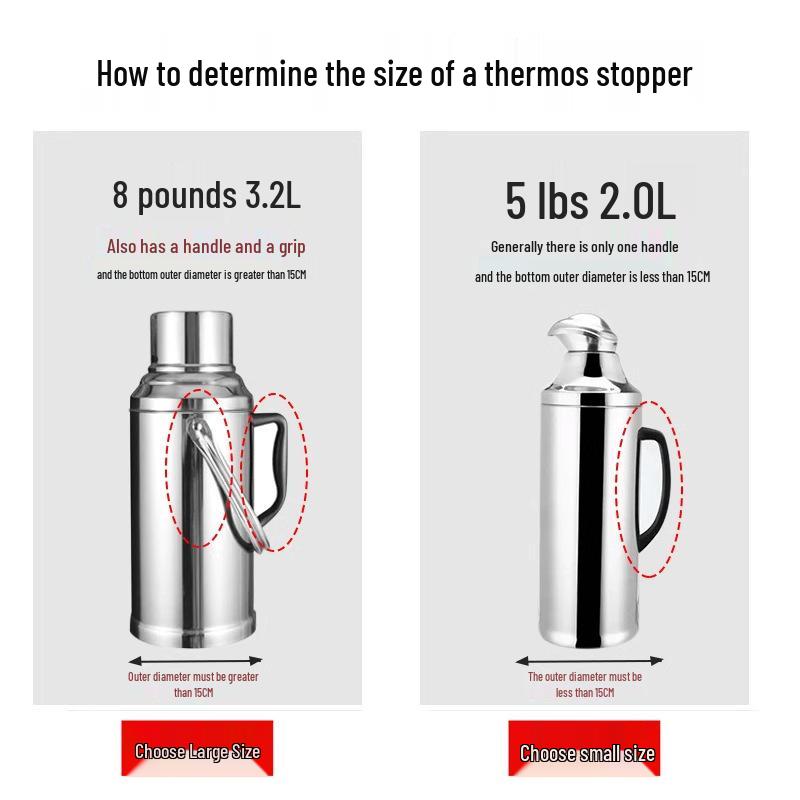 Silicone Stopper for Hot Water Bottles and Kettles – Newcomer Exclusive