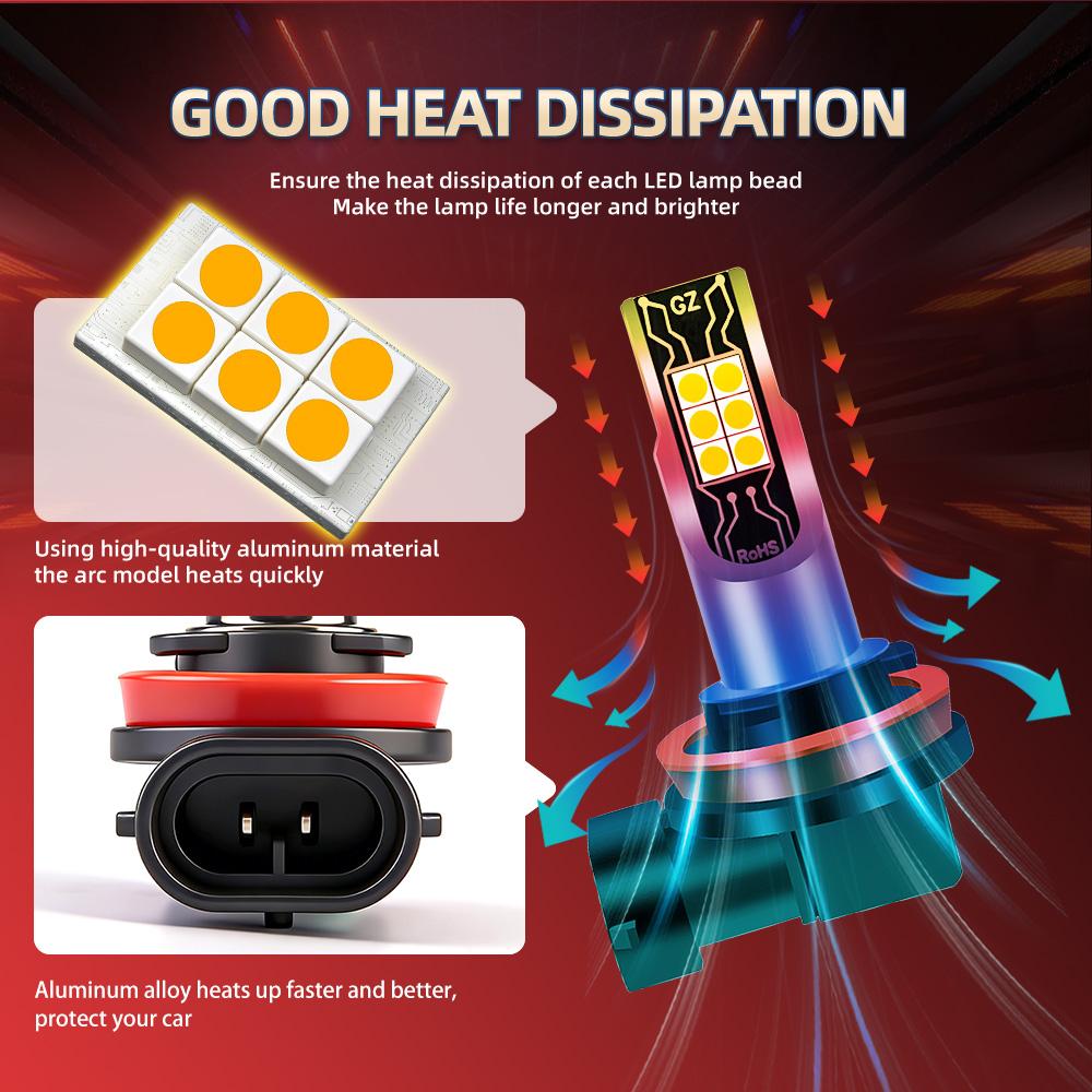 2PCS High Power 90W LED Car Fog Light Bulbs Canbus No error 3000K Warm Yellow Lights 12V 24V For Volkswagen Passat CC 2009-2010