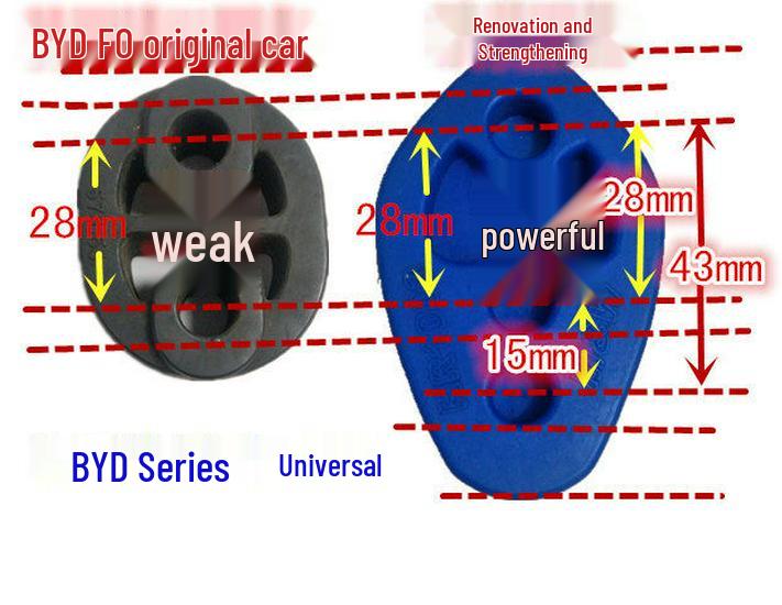 

BYD F0 F3 F3R L3 G3 Exhaust Pipe Rubber Muffler Hanger for Car Modification Blue 3-hole, 1 pc