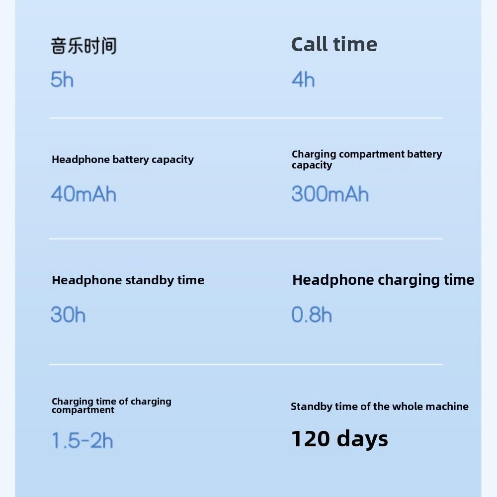 New Bone-conduction Bluetooth Headphones Wireless Ultra-long Endurance Earless Ear Sports Noise-cancelling Earphones