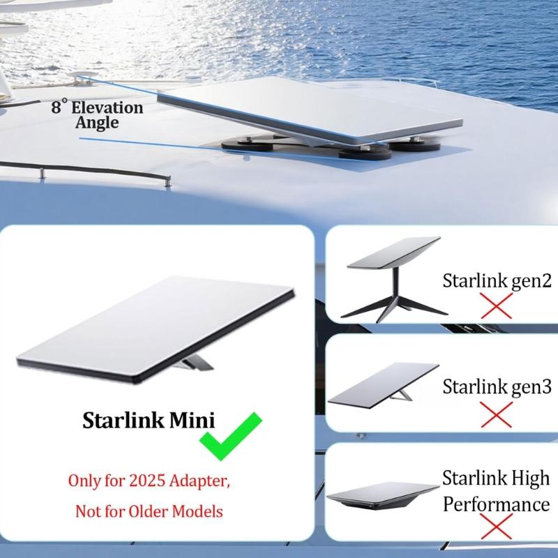 1 Piece Magnetic Roof Mount for Easy No Drill Vehicle Installation Featurings Quick Release Compacts Design and Weather