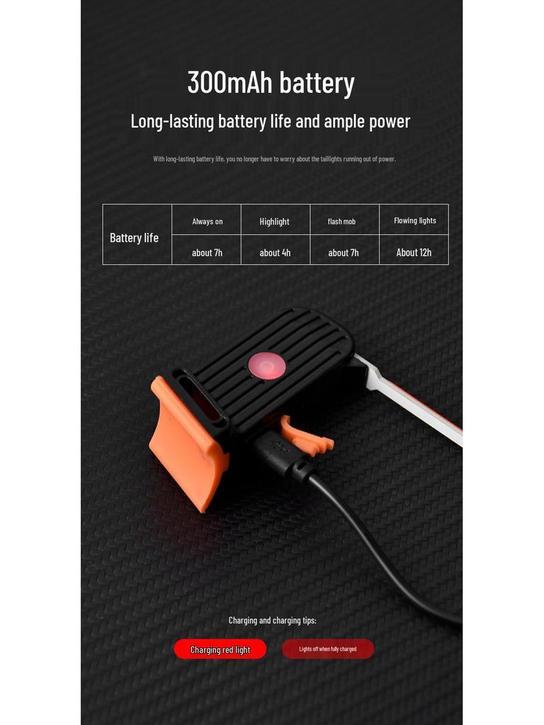 Lumină LED Reîncărcabilă USB pentru Ciclism Nocturn - Prindere cu Curea și Navigare Fluantă