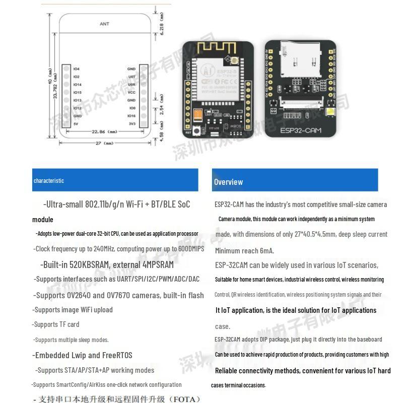 New ESP32-CAM WiFi DIP Module