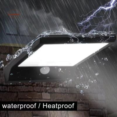 LED-Lampen – LED-Solarleuchten