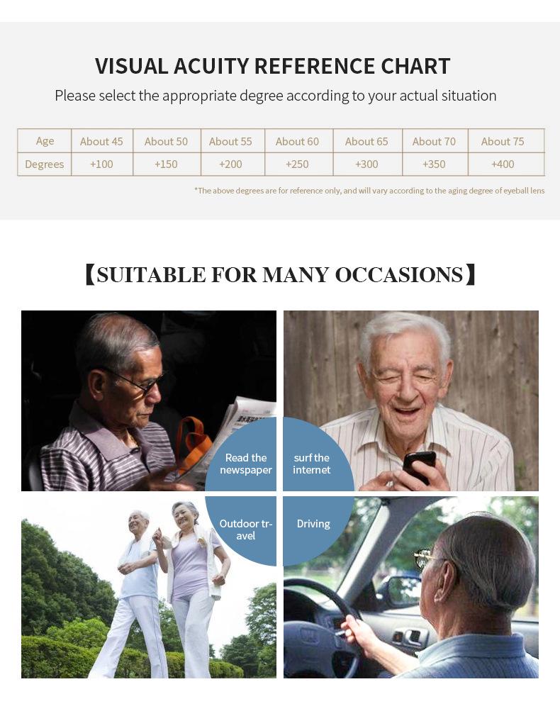 Ultra-Light TR90 Anti-Blue Light Reading Glasses for Middle-aged and Elderly – Sports Style, High Definition Eye Protection for Men.