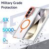 KEYSION Transparent Magnetic Case for MagSafe for Samsung Z Fold 7 6 5G Clear Shockproof Phone Back Cover for Galaxy Z Fold 6 7