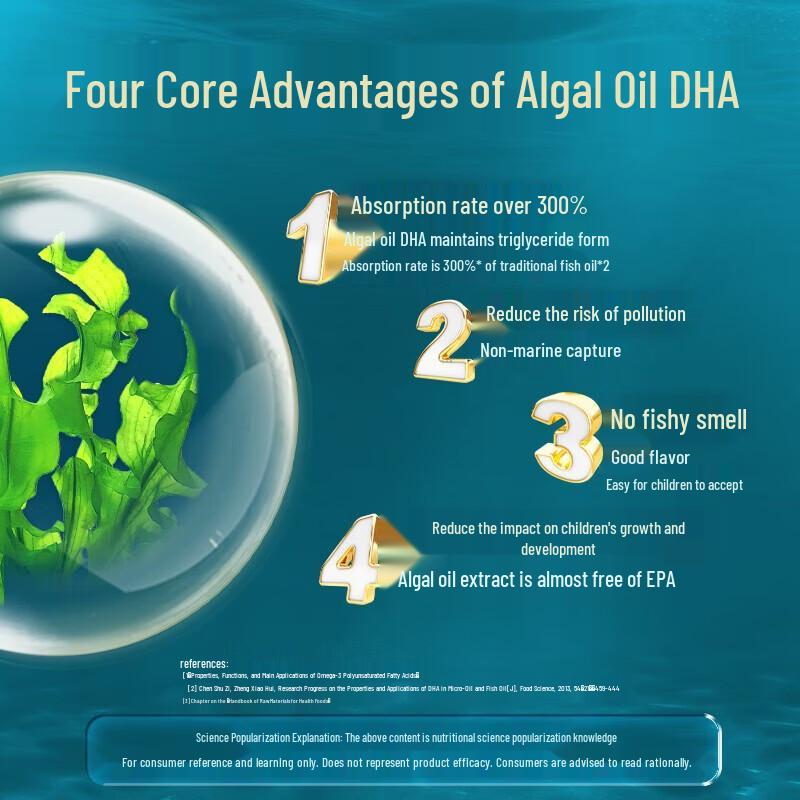 BYHEALTH DHA Algal Oil Softgels