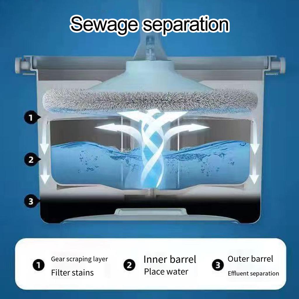 Mopp Magic Floor Squeeze Squeeze Mopp Badezimmer Eimer Flacher Eimer Rotierender Mopp Boden Wischen Haus Haushalt Reinigungsmittel Einfach 2025