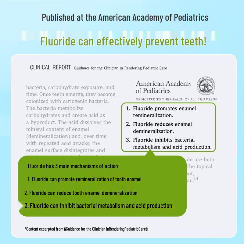 Glänzende Fluorid-Zahnpasta für Kinder & Erwachsene