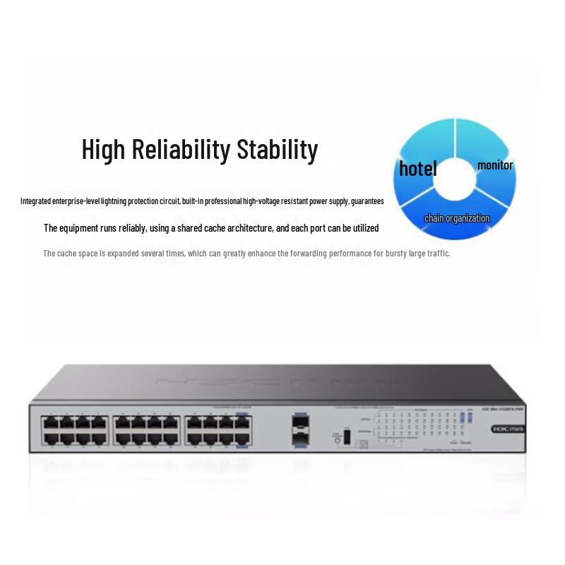 H3C Enterprise Gigabit & 10 Gigabit Network Switches