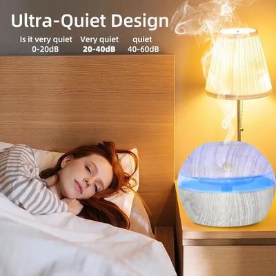 7 Color LED Humidifier & Essential Oil Diffuser  300ml Ultrasonic Cool Mist, Touch Control, USB Powered for Bedroom, Office