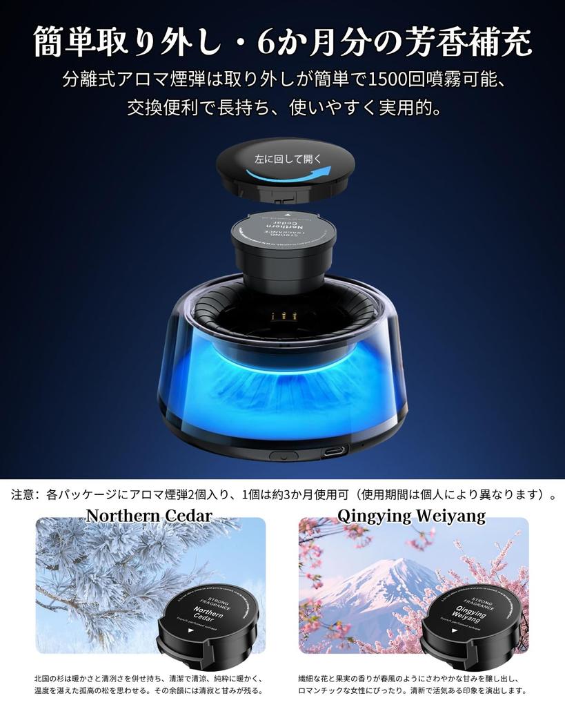SETHDA Car Air Freshener Aroma Diffuser Mountain Sea of Clouds 4D Fragrance Ultrasonic Atomization Quiet Auto 3 Spray 800mAh Scent Ambient Natural