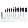 Ore Ryu Sohonke Konshin T-Shirt I Have Arrived Back Print Funny Text Long Sleeve Short Black White Gag T