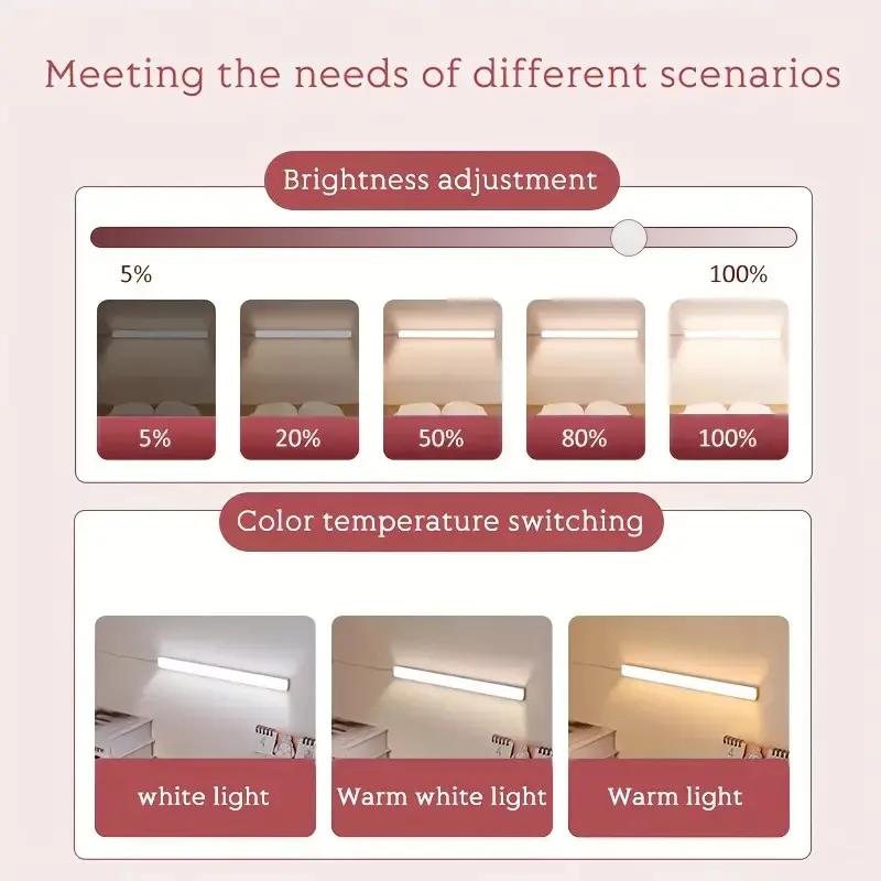 Desk Light Magnetic Reading Lamp USB Dormitory Night Lighting Eye Protection Tube Cabinet Mirror Student Office Study Table