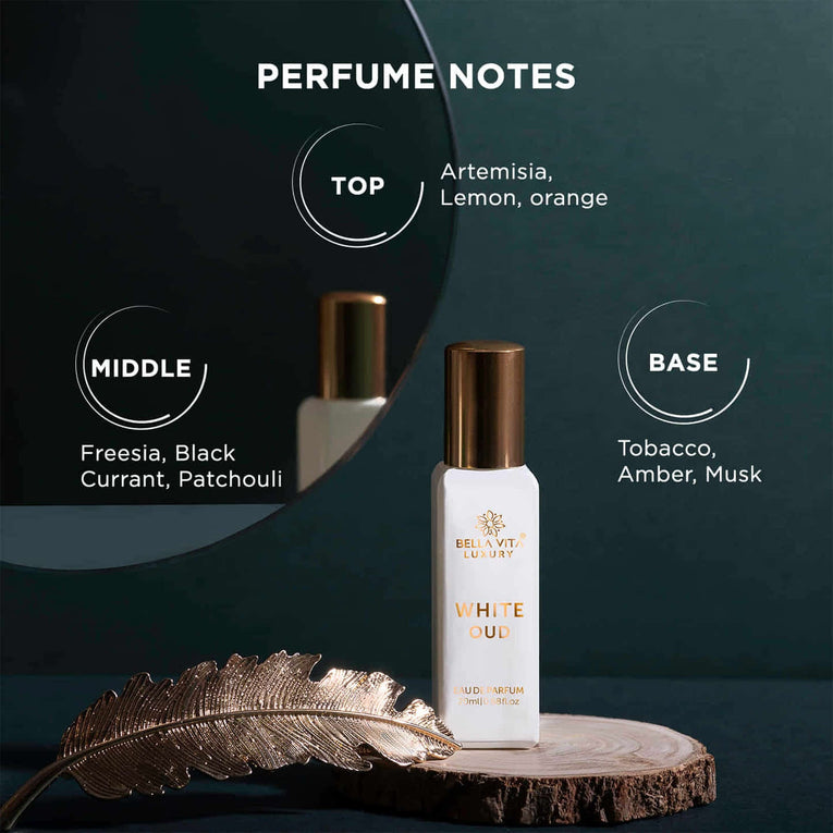 Bella Vita Luxury White Oud Eau De Parfum Unisex Perfume for Men & Women | Woody Long Lasting EDP Fragrance Scent, 20 Ml