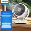 Philips Air Circulation Fan 3-Speed Levels Cool and Refreshing Air Circulation Fan