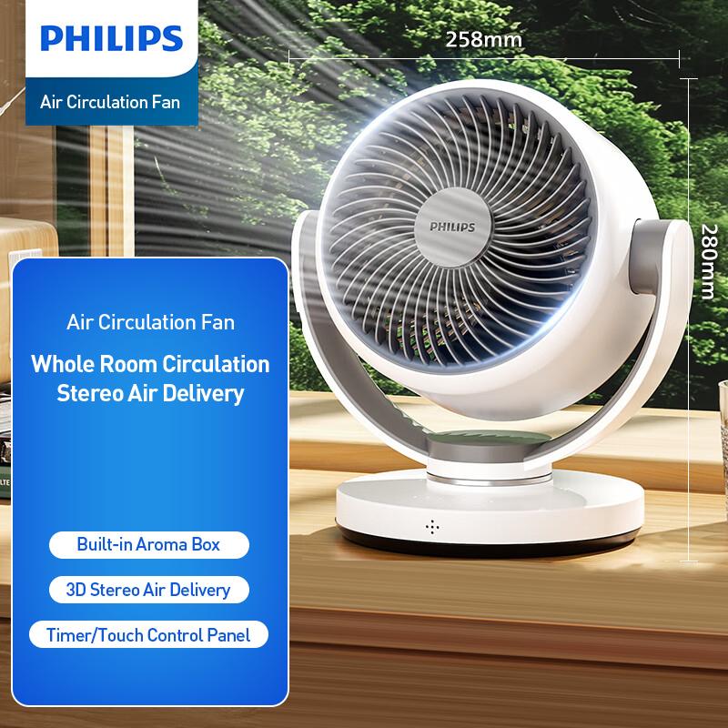 Philips Air Circulation Fan 3-Speed Levels Cool and Refreshing Air Circulation Fan