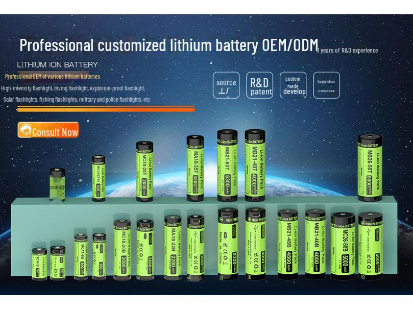 18650 3.7V Rechargeable 2600mAh Lithium-Ion Battery for Flashlights