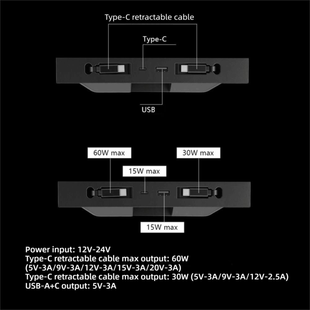 Hidden Center Console USB HUB Type-C Retractable Cable Charge Hub for Tesla Model Y Juniper/ Model Y LR / Model 3 Highland