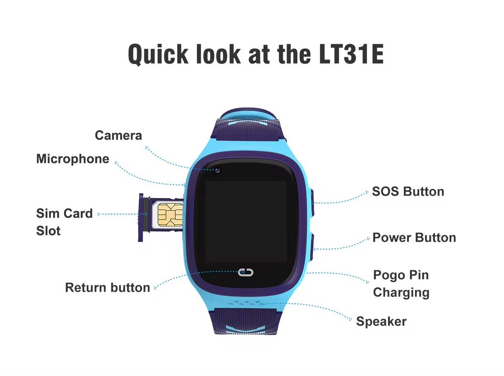2025 LT31 Kids Waterproof Smartwatch GPS SIM Card Video Call & Mobile Watch with Compass Sleep Tracker IP67 Waterproof Standard