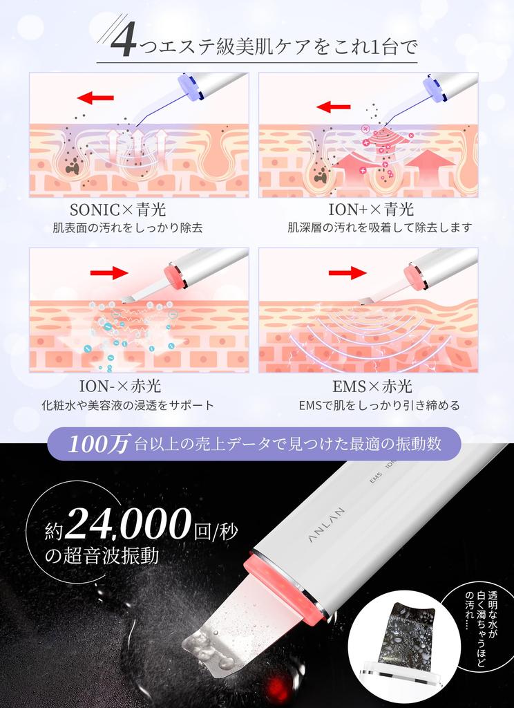 [Beauty Magazine's No. 1 Pore Care Facial Device] ANLAN Royal Water Peeling Facial Device, IPX7 Waterproof, 6-in-1 Function: Ultrasonic Peeling, EMS L