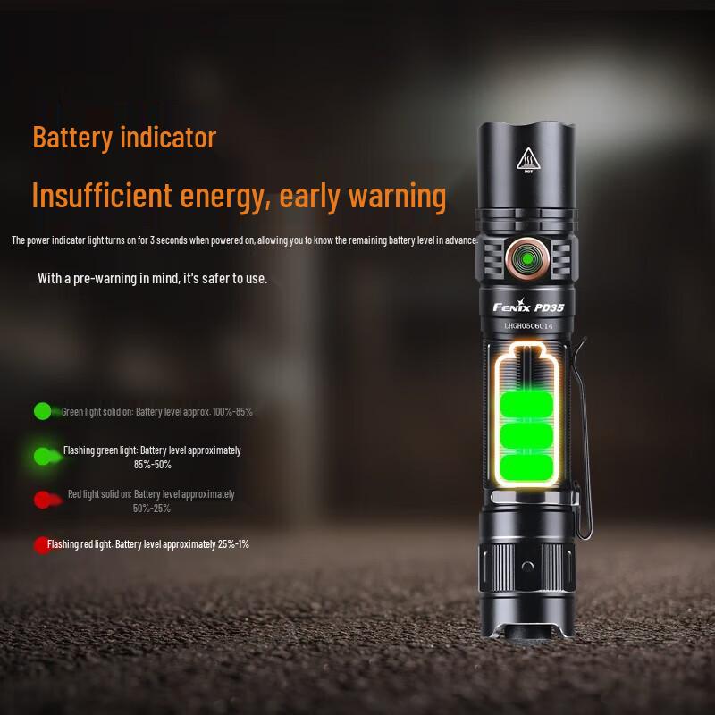 Fenix PD32R High-Power Tactical Flashlight