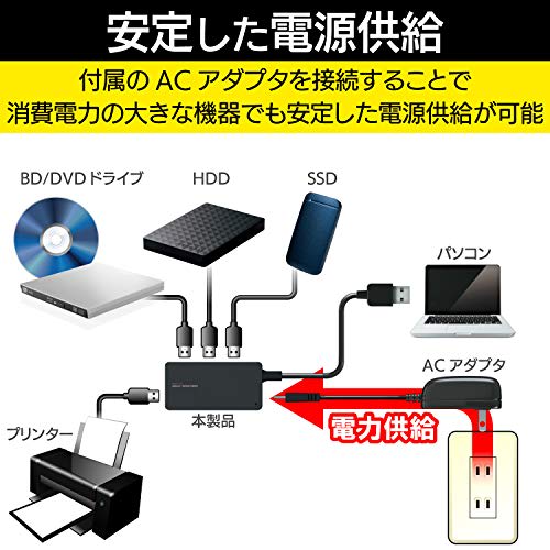 ELECOM USB3.0 Hub 4 Ports 1m AC Adapter Included Self/Bus Compatible MacBook/Surface Pro/Chromebook and Other Laptops Compatible with Nintendo Switch