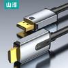 Accesorii audio și video – Cabluri și adaptoare HDMI