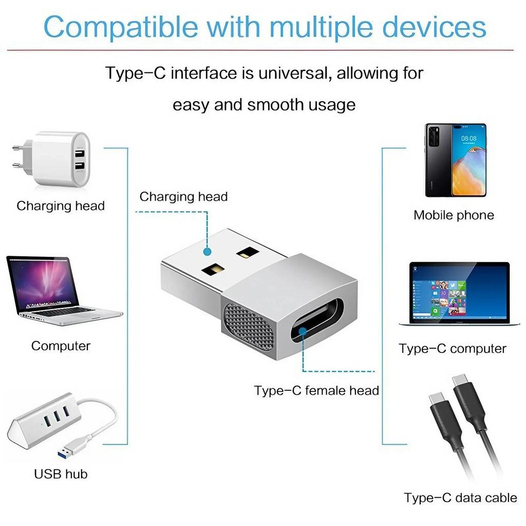 USB Type C Adapter 6A USB 2.0 Type A Male To Type C Female Converter for Charging and Data Transfer