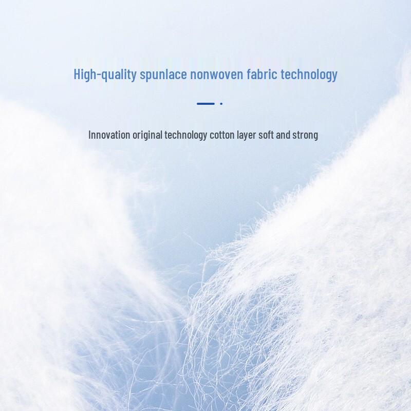 Yongfukang Disposable Adult Underpads