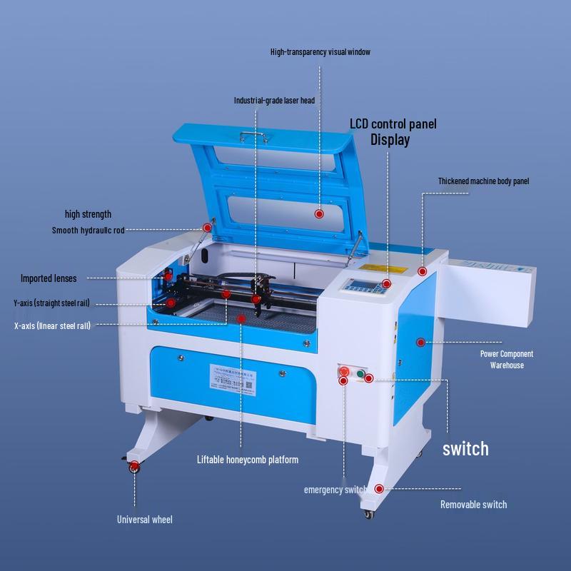 RSRDDY CO2 Laser Engraver & Cutter