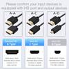 Flexible HDTV Cable Highly Speed 18Gbps Transfer for 4K Clearly Video Streaming High Performances Video Quality