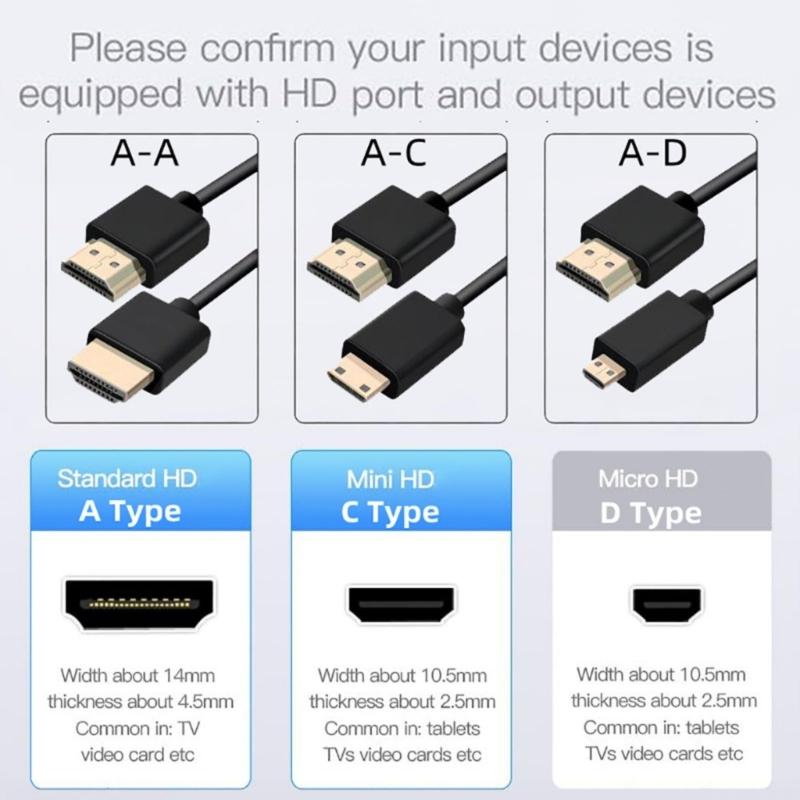Flexible HDTV Cable Highly Speed 18Gbps Transfer for 4K Clearly Video Streaming High Performances Video Quality