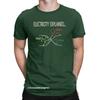 Funny Electricity Explained Electrician Ohm Amp Volt Men's Tops T Shirts Ohm's Law Vintage Tee T-Shirts Cotton New Arrival Tops