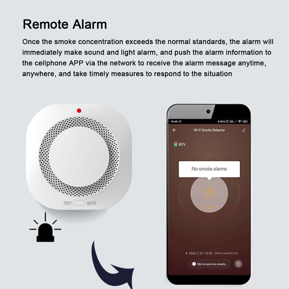 Intelligent Wireless Smoke Detection Device 360  Degrees  Induction Home Smoke Alert Detector Sound Light Alarm and Short Messaging Notifi