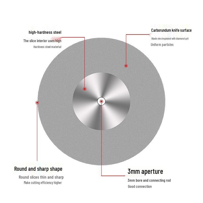 Electric Drill Diamond Cutting Disc & Grinder - Small Saw Blade for Glass, Jade, Grout Cleaning, Sanding & Grinding