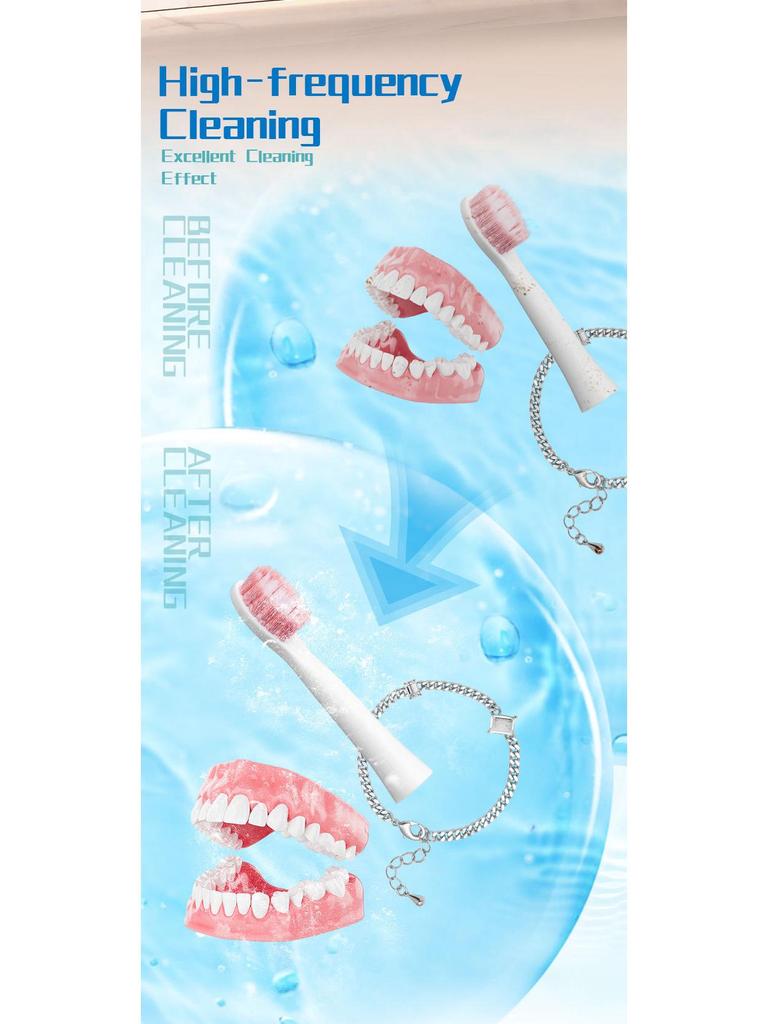 Ultrasonic UV Denture & Jewelry Cleaner for Household Use