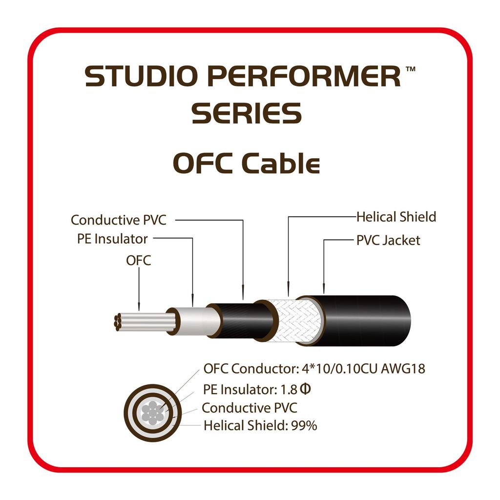 ARIA ASG-10SP [3m SS] Guitar Cable, Shielded