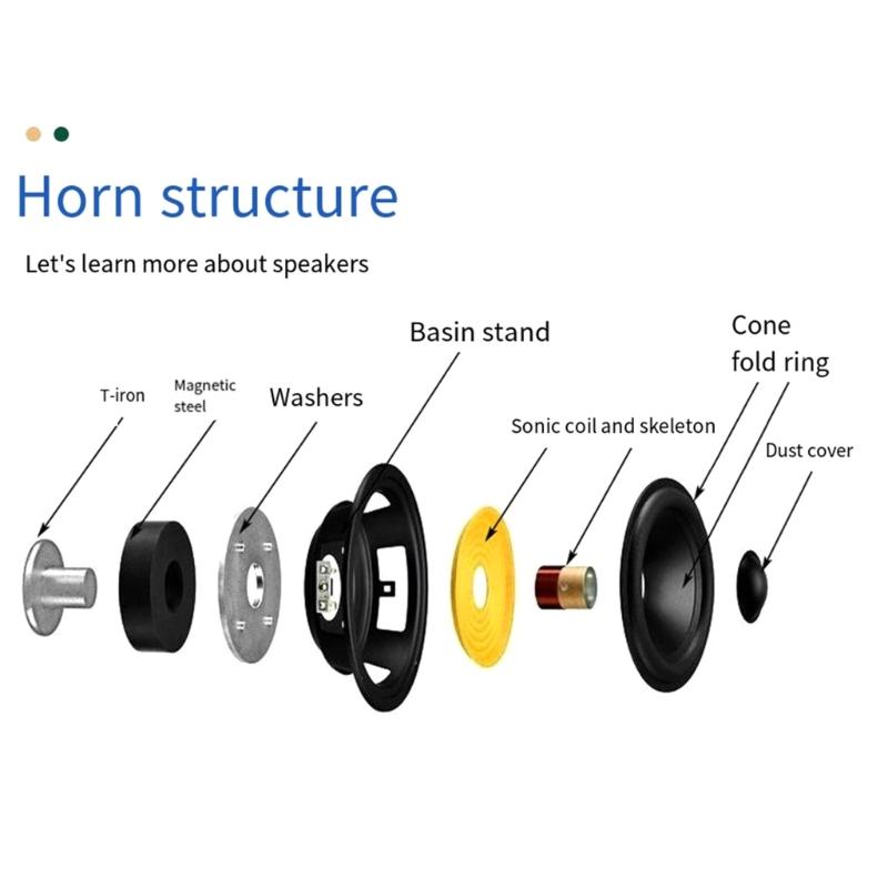 1PC 3inches Portable O Speaker Full FrequencyRange 8ohm 30W Loudspeaker  Sound  Speaker For Home Theater