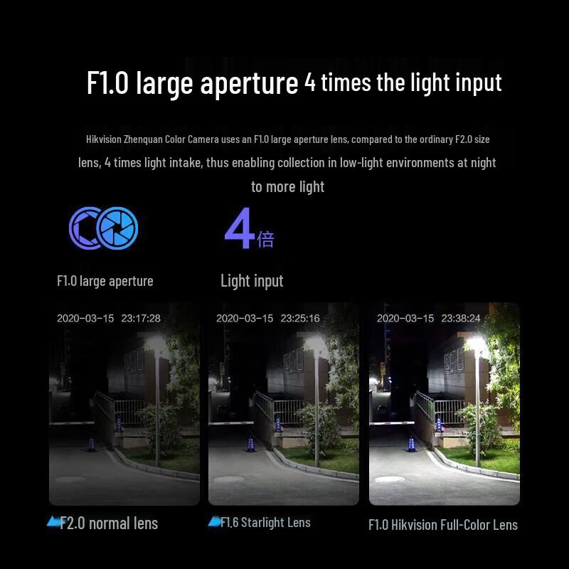 HIKVISION Full-Color PoE Dome Network Camera CN plug (adapter included)