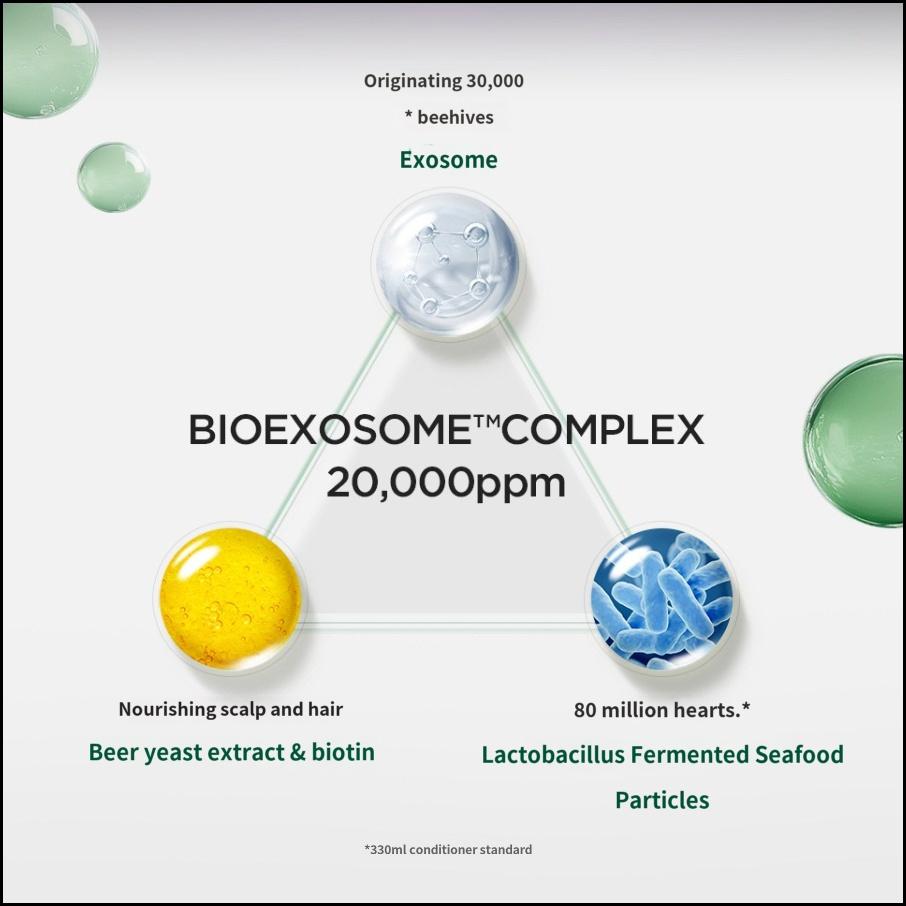 Dr.Groot Bio-Exosome Vlasový kondicionér pro komplexní péči o pokožku hlavy 330 ml