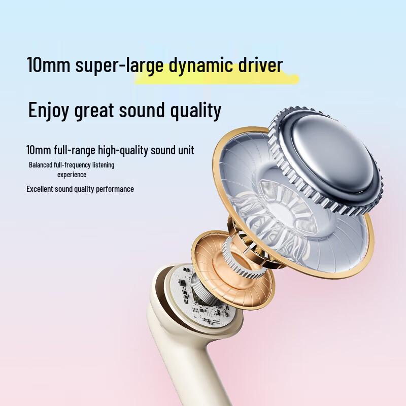 HP H10J True Wireless Bluetooth 5.4 Earbuds